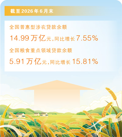 28圈